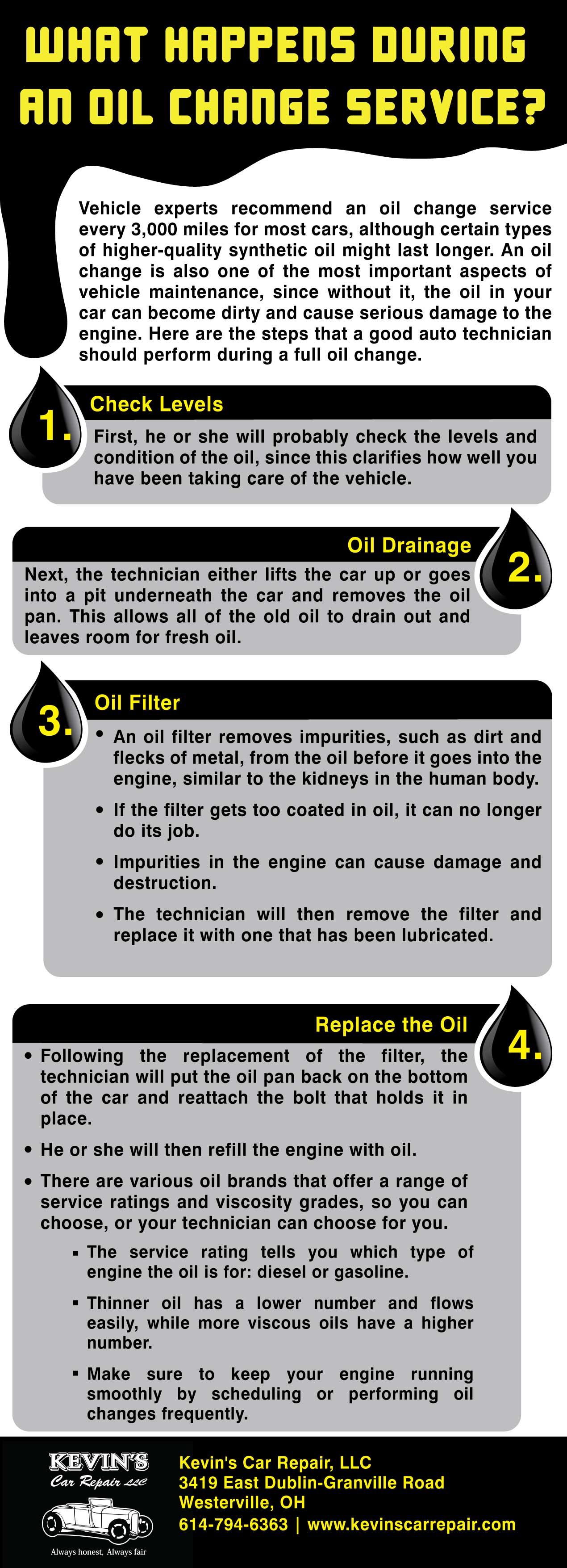 to tip mechanic your how Change Happens Service? What During [infographic an Oil