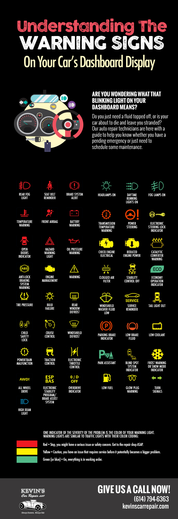 car emergency lights meaning